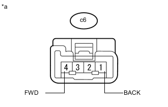 A000RATE01