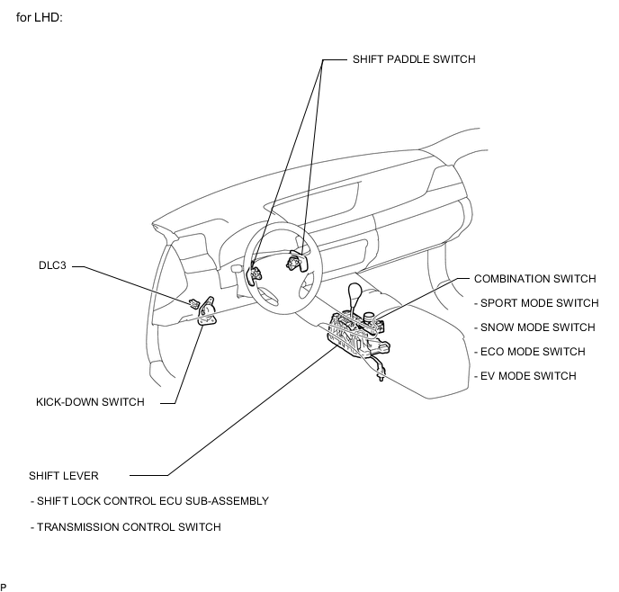 A000RCCE02