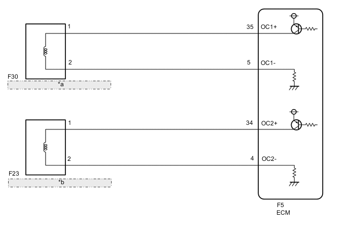 A000RCVE02