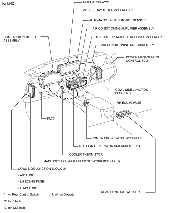 A000RE3E02