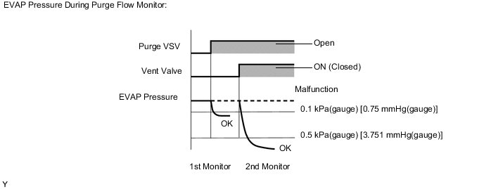 A000RM1E93