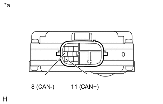 A000RNQE03