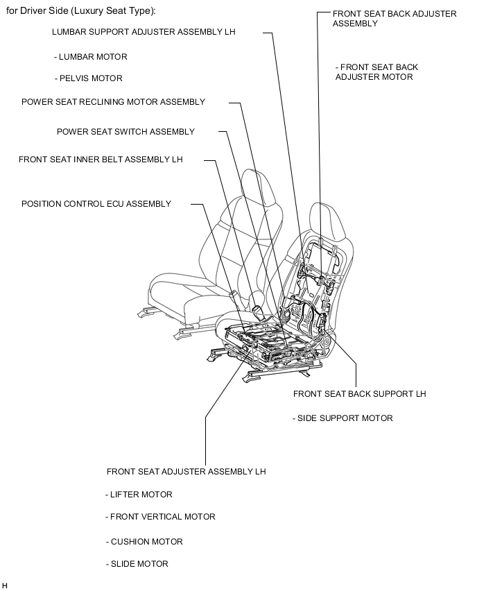 A000RP2E03