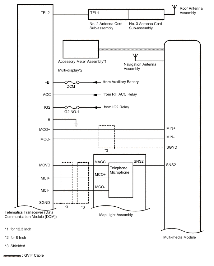 A000RP5E07