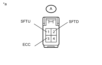 A000RPTE02