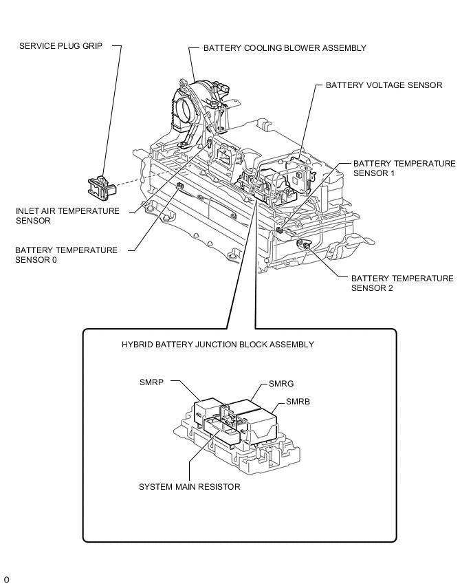 A000RPWE02