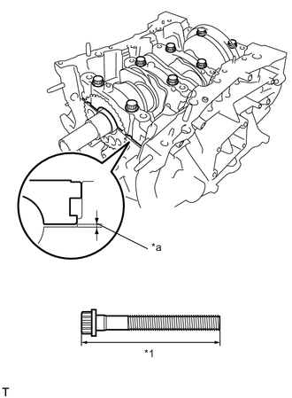 A000RS0E06