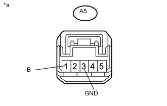 A000RUAE01