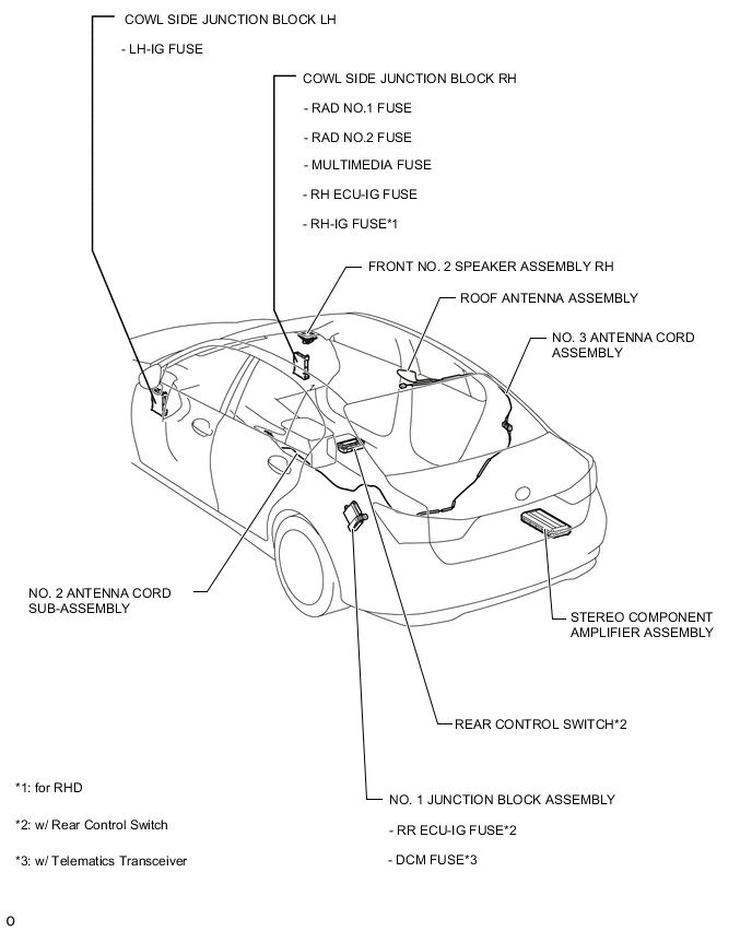 A000S5SE02