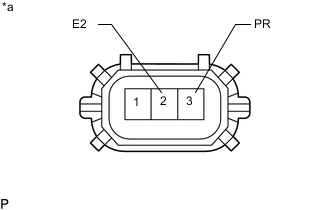 A000SA7E01