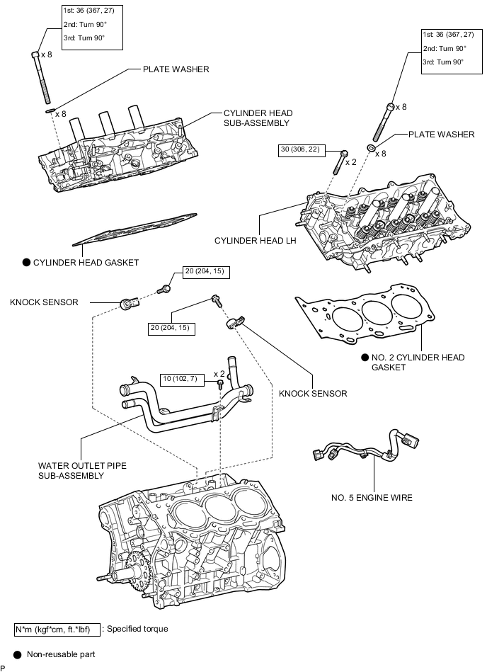 A000SCNE02