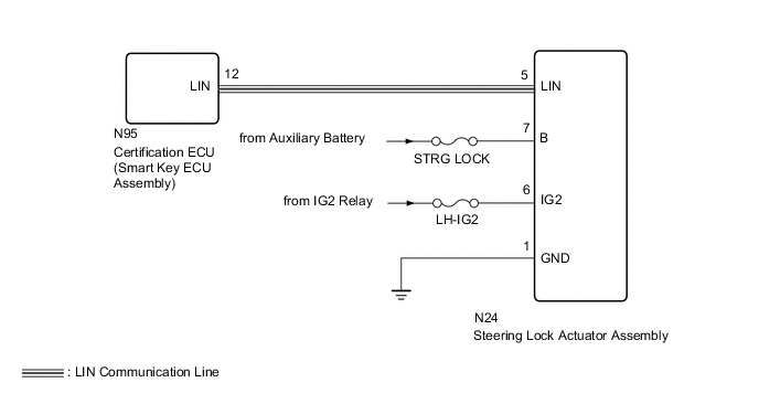 A000SCZE02