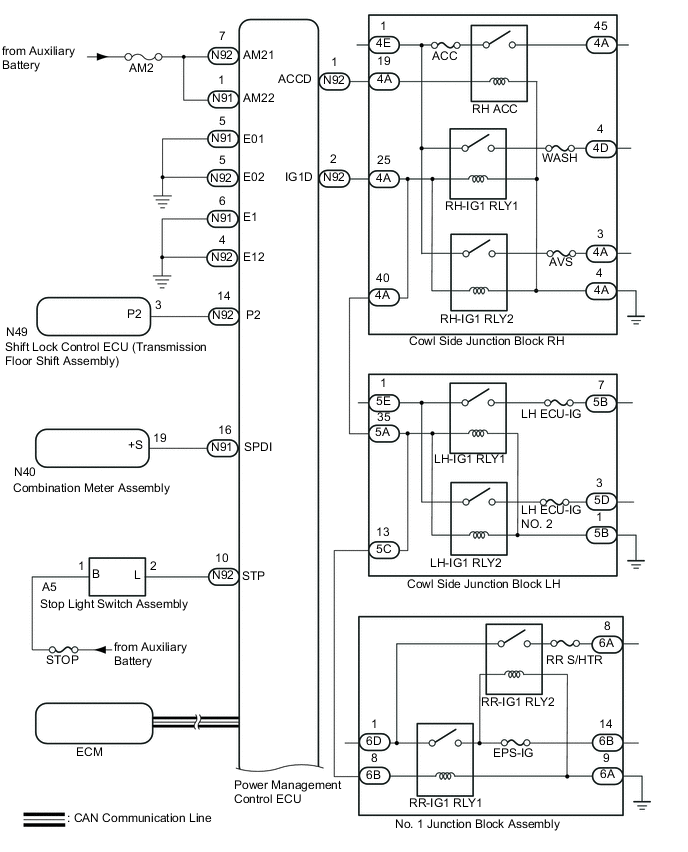 A000SD3E02