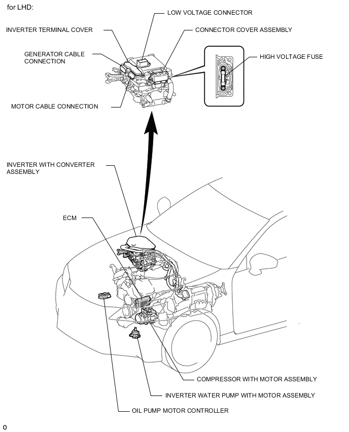 A000SD4E03