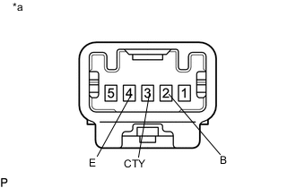 A000SDME01