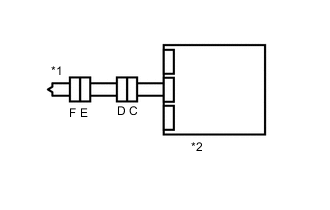 A000SDPE13