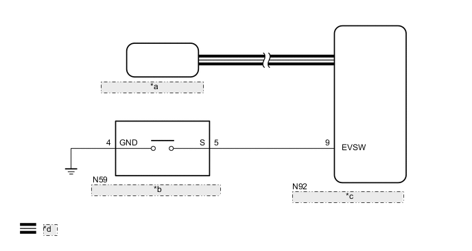 A000SDZE15