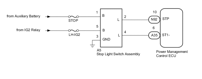 A000SFLE01