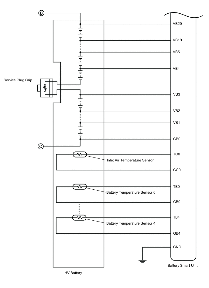 A000SG9E01