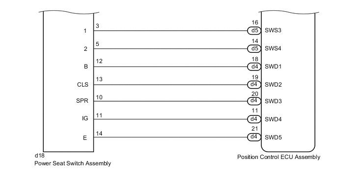 A000SIXE04