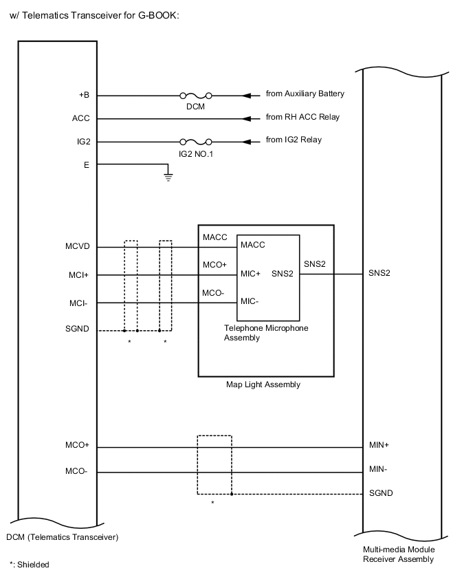 A000SO4E01