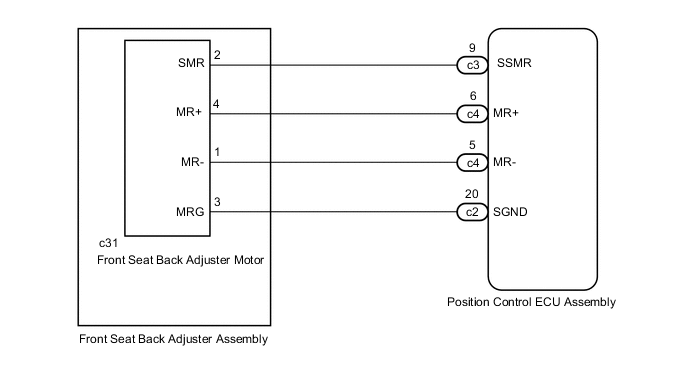 A000SQ4E78