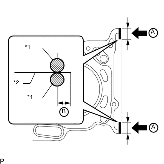 A000SQ5E02