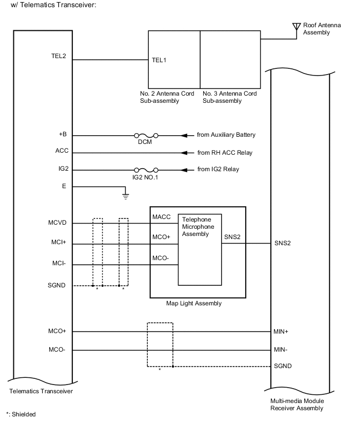 A000SRBE04