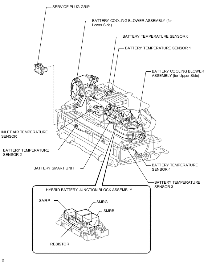 A000SVHE02