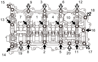 A000SYNE01