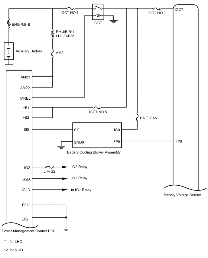 A000SYYE02