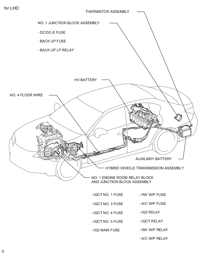 A000SZTE02