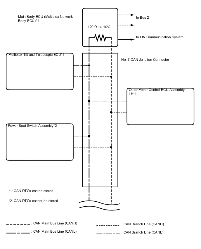 A01WPC8E01