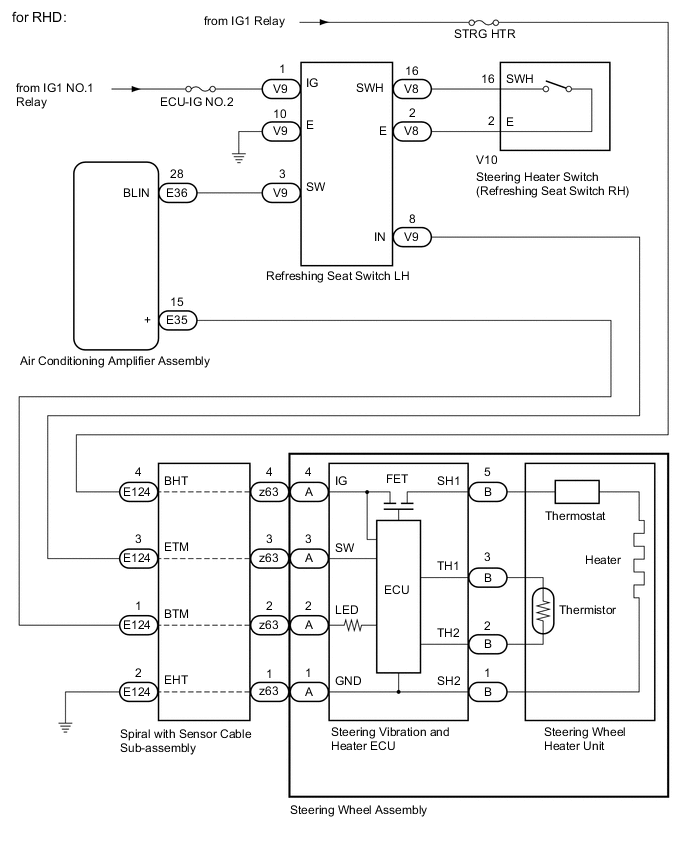 A01WPG5E04