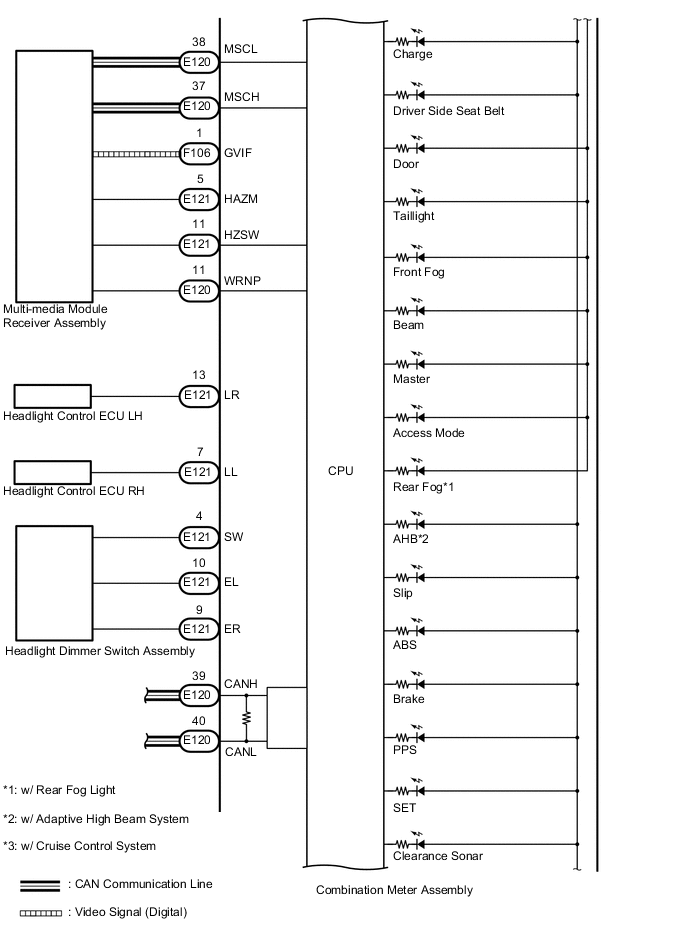 A01WPJ2E02