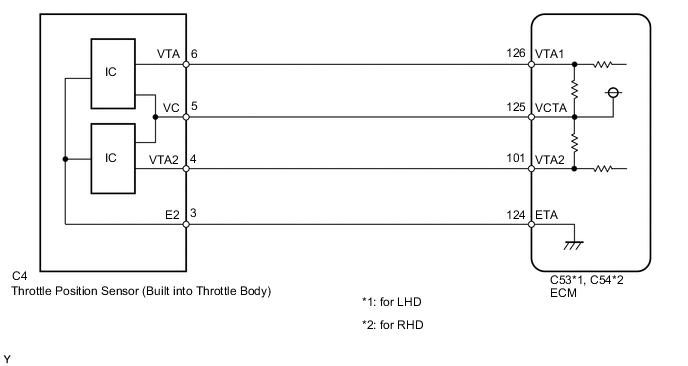 A01WPPQE12