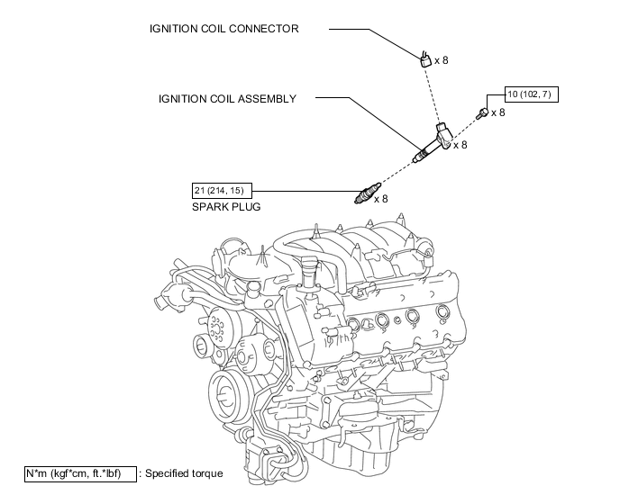 A01WPS5E02