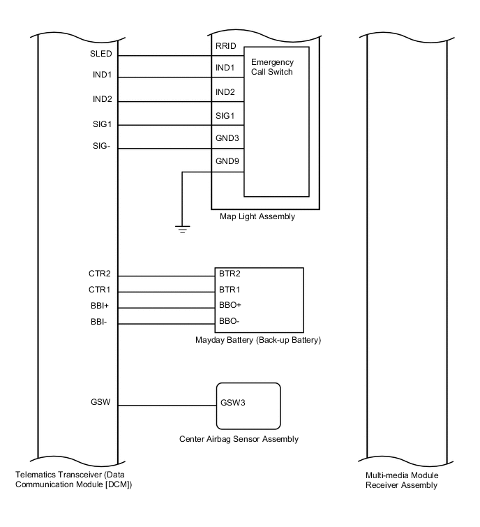 A01WQMKE03