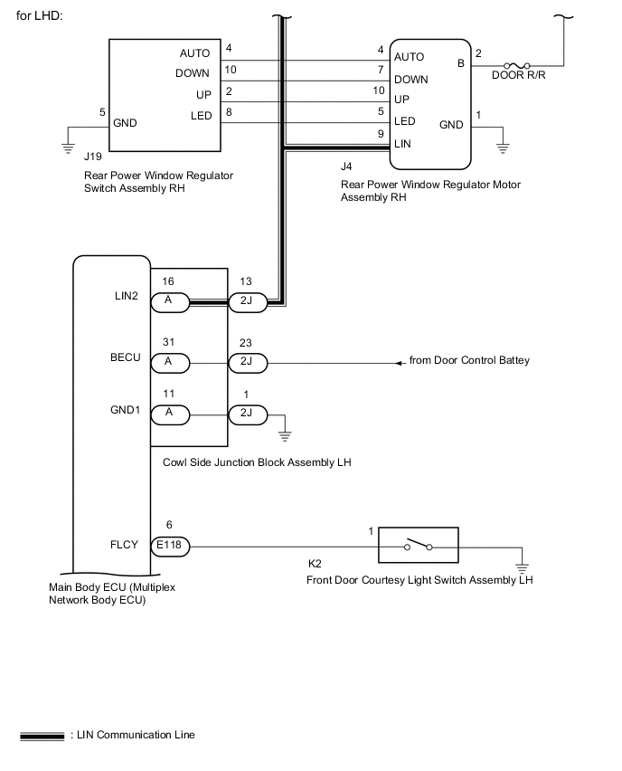 A01WRB9E05