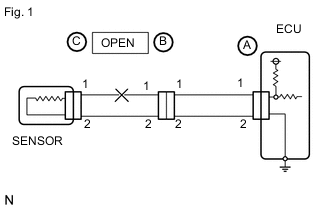 A01WRCNE06