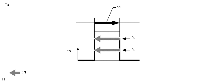 A01WRCTE19