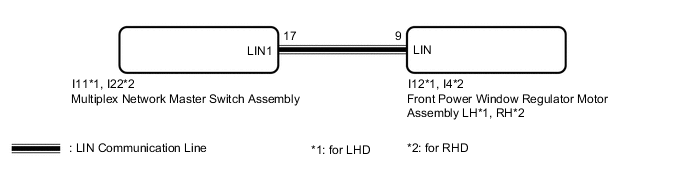 A01WRCUE53