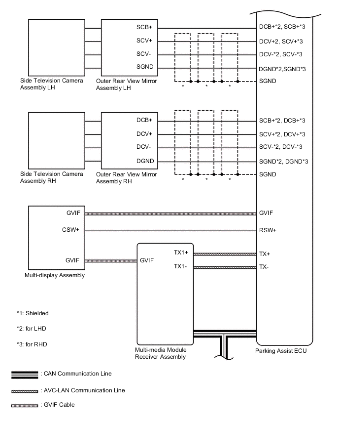 A01WRPVE07