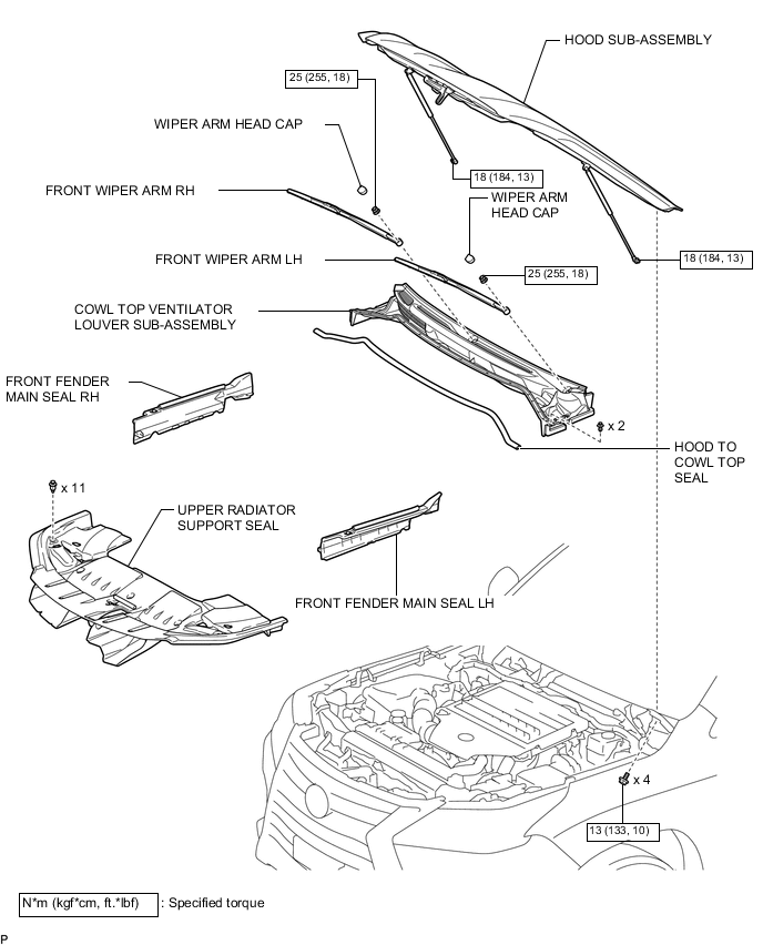 A01WRQ8E02