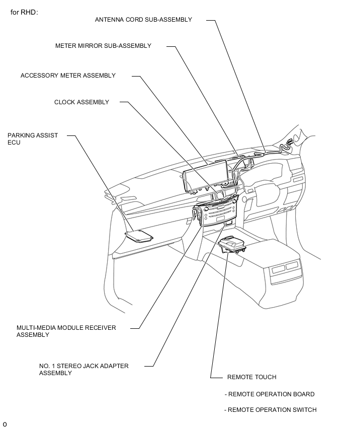 A01WRSPE02