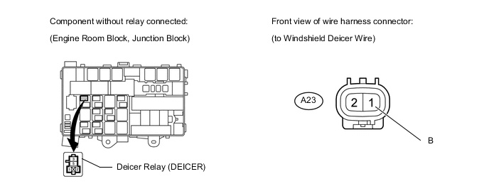 A01WRSQE01