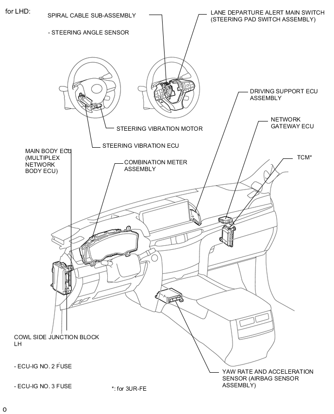 A01WRYFE02