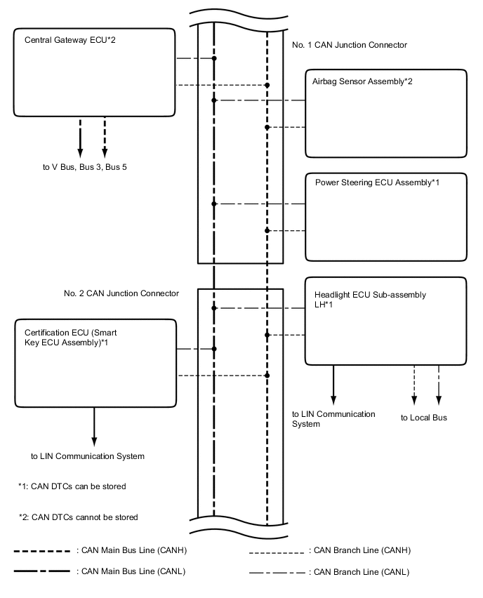 A01WRZ7E03