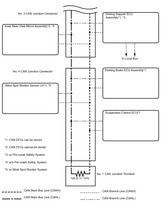 A01WSBNE04