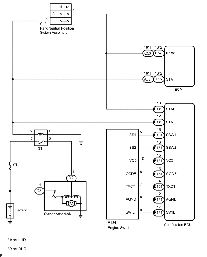 A01WSD8E02